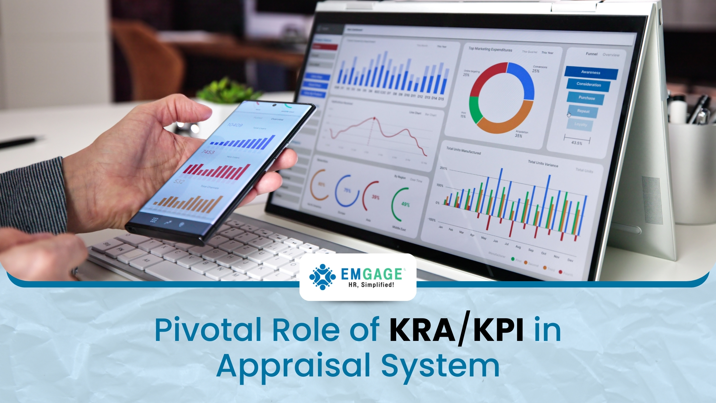 Emgage Blog - Pivotal Role of KRA KPI in Appraisal System