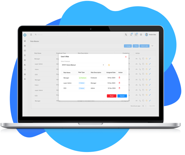 Employee Rights & Permissions