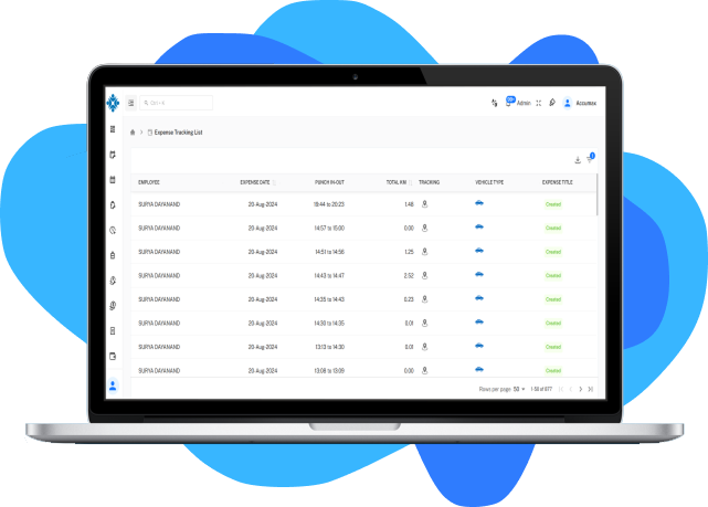 Smart Expense and Travel Management Software for Growing Businesses