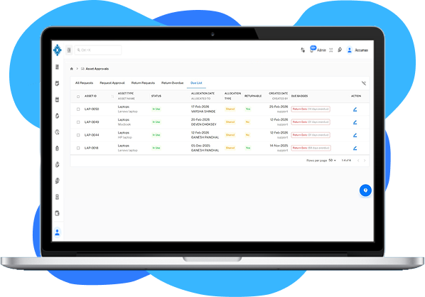 Never Lose Track Of Your Company Assets, Ever