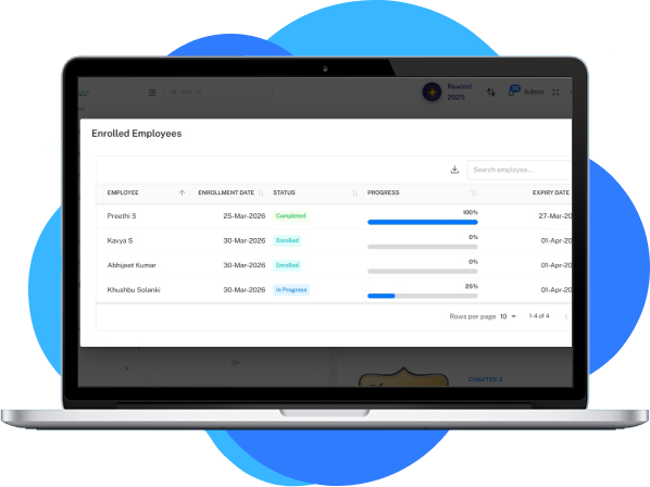 One Click Course Assiement