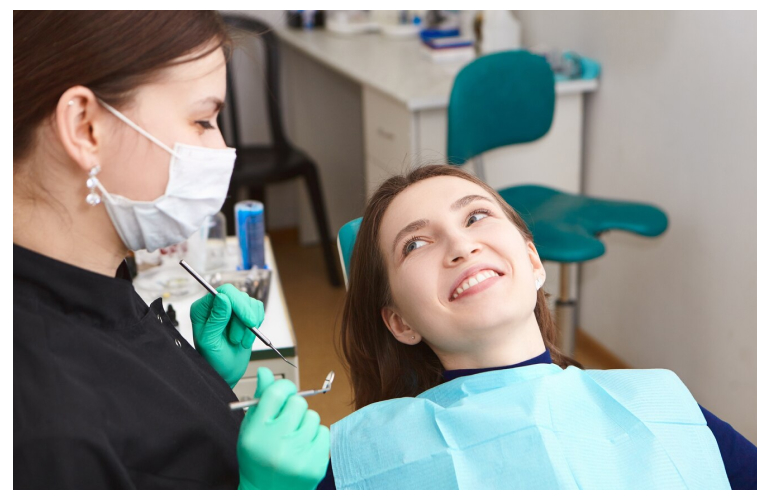 Dental Braces